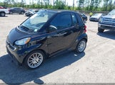 SMART FORTWO PASSION WMEEK3BA6EK736171 снимка