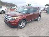 FORD EXPLORER XLT 1FM5K8D82FGC03546 fotografie