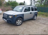 HONDA ELEMENT LX 5J6YH283X7L008387 снимка