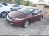 HONDA CIVIC LX 19XFB2F55EE016860 снимка