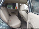 HYUNDAI TUCSON GLS KM8JM12B19U005254 снимка