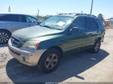 KIA SORENTO EX/LX KNDJC733845259421 снимка