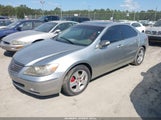 ACURA RL 3.5 JH4KB16647C004578 снимка