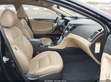 HYUNDAI SONATA HYBRID LIMITED KMHEC4A47FA129311 photo