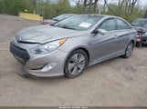 HYUNDAI SONATA HYBRID LIMITED KMHEC4A49EA106482 снимка