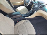 HYUNDAI SONATA GLS 5NPEB4AC1EH924151 снимка