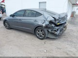 HYUNDAI ELANTRA SEL 5NPD84LF2JH386054 fotografie