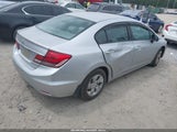 HONDA CIVIC LX 19XFB2F51EE053663 снимка