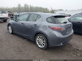 LEXUS CT 200H PREMIUM JTHKD5BH9C2106967 fotografie