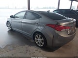 HYUNDAI ELANTRA LIMITED (ULSAN PLANT) KMHDH4AE9BU107177 fotografie