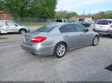 HYUNDAI GENESIS 3.8 KMHGC4DDXDU248311 снимка