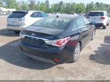 HYUNDAI SONATA HYBRID LIMITED KMHEC4A44FA129122 снимка