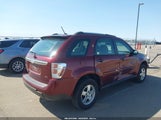 CHEVROLET EQUINOX LS 2CNDL13F886305209 снимка