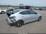 HYUNDAI ELANTRA SEL 5NPD84LF0JH221829 снимка