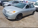HYUNDAI ELANTRA GLS KMHDU4AD5AU008518 снимка