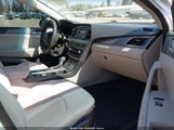 HYUNDAI SONATA 5NPE24AF1HH543172 снимка