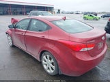 HYUNDAI ELANTRA LIMITED (ULSAN PLANT) KMHDH4AE8CU265267 снимка