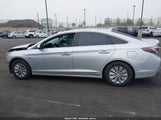 HYUNDAI SONATA HYBRID SE KMHE24L15GA019994 fotografie