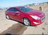 HYUNDAI SONATA HYBRID KMHEC4A46EA113390 снимка