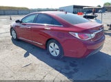 HYUNDAI SONATA HYBRID KMHEC4A46EA113390 снимка
