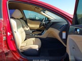 HYUNDAI SONATA HYBRID KMHEC4A46EA113390 снимка