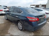 NISSAN SENTRA SV 3N1AB7AP7FY341111 снимка