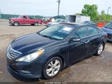 HYUNDAI SONATA LIMITED 5NPEC4AC0BH307560 снимка