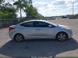 HYUNDAI ELANTRA LIMITED 5NPDH4AE6DH234034 снимка