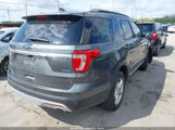 FORD EXPLORER XLT 1FM5K8D82HGD01172 fotografie
