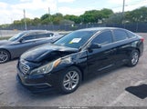 HYUNDAI SONATA 5NPE24AF2GH411035 снимка