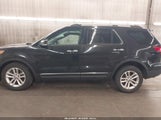 FORD EXPLORER XLT 1FM5K7D84FGA51750 fotografie