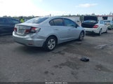 HONDA CIVIC LX 19XFB2F55EE076105 снимка
