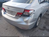 HONDA CIVIC LX 19XFB2F55EE076105 снимка