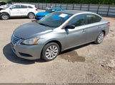 NISSAN SENTRA SV 3N1AB7APXEY224010 снимка