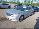 HYUNDAI SONATA LIMITED 5NPEC4AC7BH132661 снимка