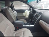 FORD EXPLORER XLT 1FM5K8D83FGA11701 fotografie