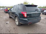 FORD EXPLORER XLT 1FM5K8D81DGA03691 fotografie