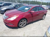 HYUNDAI SONATA LIMITED 5NPEC4AC5DH682461 снимка