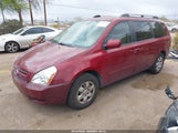 KIA SEDONA LX KNDMB233076108784 снимка