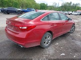 HYUNDAI SONATA 5NPE24AF9HH501980 снимка