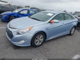 HYUNDAI SONATA HYBRID KMHEC4A47EA108358 снимка