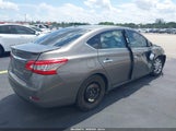 NISSAN SENTRA SV 3N1AB7AP5FY341589 снимка