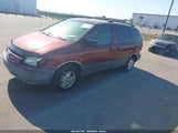 TOYOTA SIENNA LE 4T3ZF13C42U436544 снимка