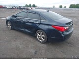 HYUNDAI SONATA LIMITED 5NPEC4AC0DH559912 снимка