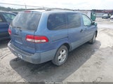 TOYOTA SIENNA LE 4T3ZF13C52U504124 снимка