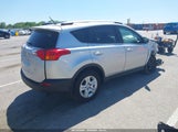 Toyota Rav4 Le 2T3ZFREV3FW148372 снимка