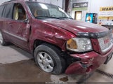 GMC ENVOY SLT 1GKDT13S652352253 снимка