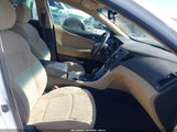 HYUNDAI SONATA GLS 5NPEB4ACXEH928795 снимка