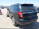 Ford Explorer Limited 1FM5K7F86DGA21143 снимка