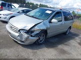 TOYOTA SIENNA LE 4T3ZF13C02U421846 снимка